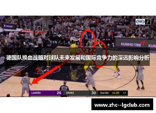 德国队换血战略对球队未来发展和国际竞争力的深远影响分析 德国队换血战略对球队未来发展和国际竞争力的深远影响分析