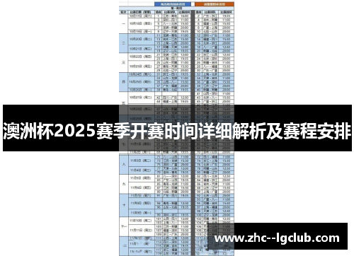 澳洲杯2025赛季开赛时间详细解析及赛程安排 澳洲杯2025赛季开赛时间详细解析及赛程安排