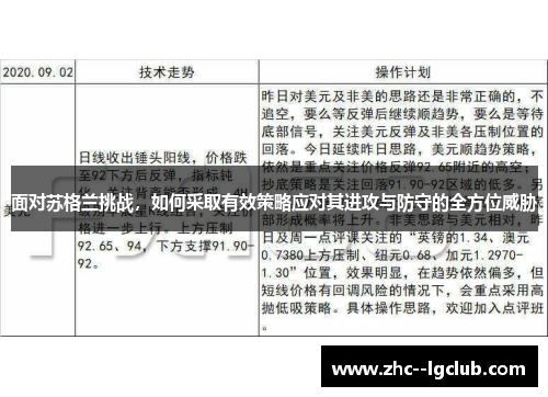 面对苏格兰挑战，如何采取有效策略应对其进攻与防守的全方位威胁