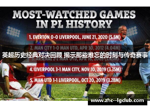 英超历史经典对决回顾 揭示那些难忘的时刻与传奇赛事