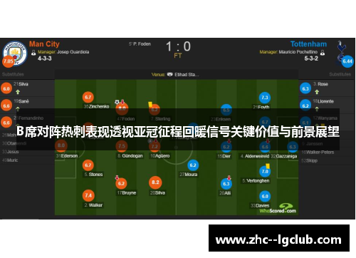 B席对阵热刺表现透视亚冠征程回暖信号关键价值与前景展望 B席对阵热刺表现透视亚冠征程回暖信号关键价值与前景展望