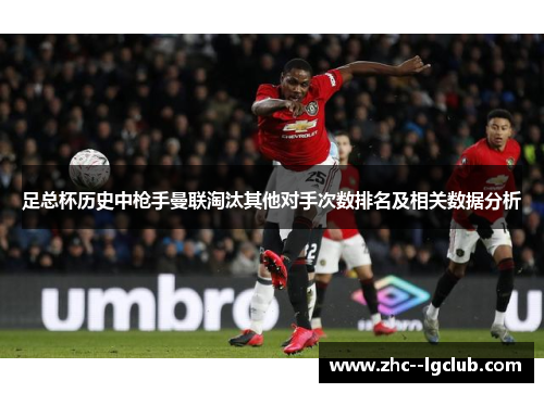 足总杯历史中枪手曼联淘汰其他对手次数排名及相关数据分析 足总杯历史中枪手曼联淘汰其他对手次数排名及相关数据分析