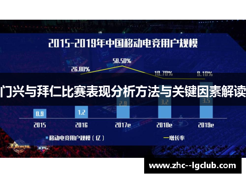 门兴与拜仁比赛表现分析方法与关键因素解读