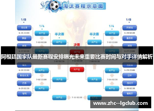 阿根廷国家队最新赛程安排曝光未来重要比赛时间与对手详情解析
